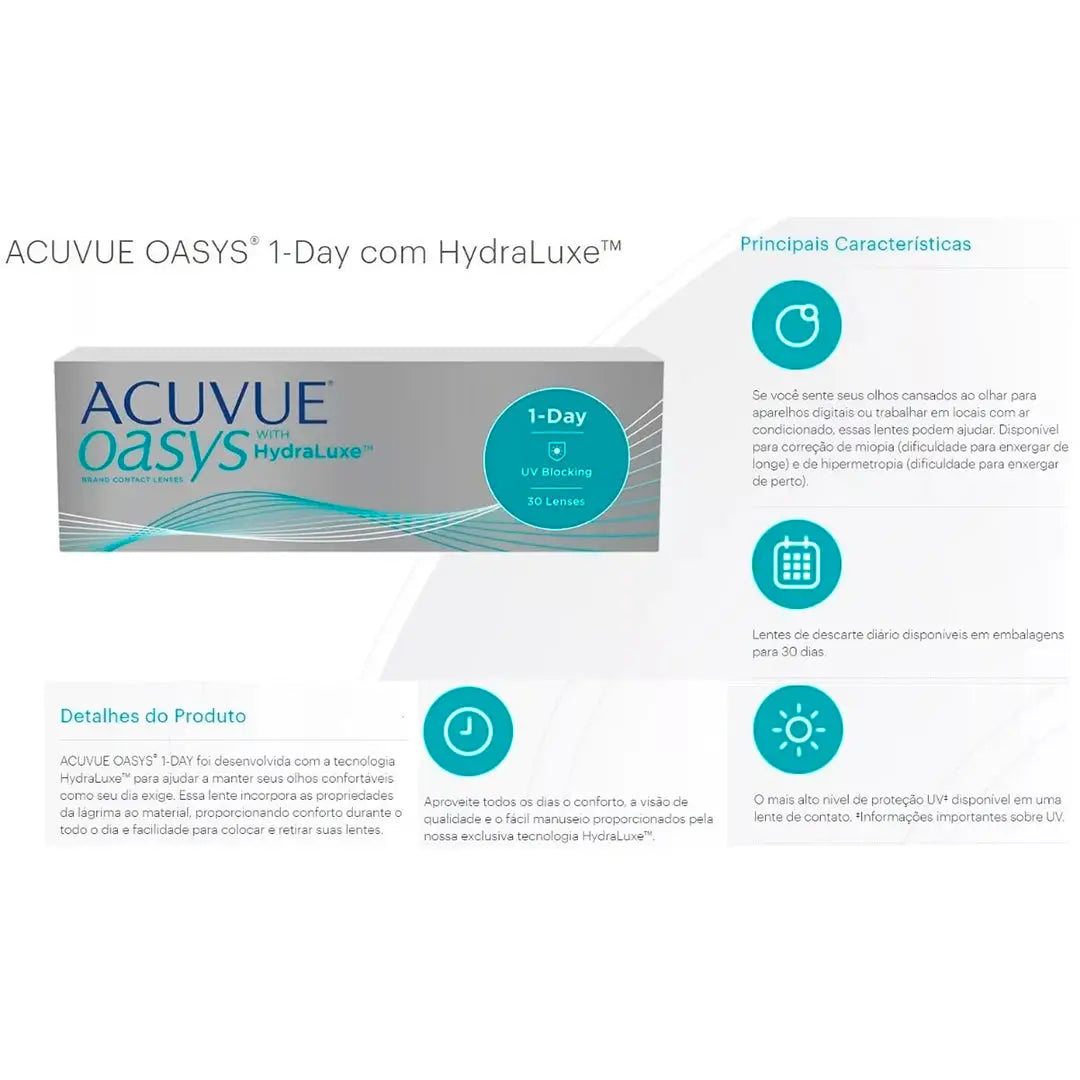 Lente De Contato Acuvue Oasys Johnson e Johnson 1 Day Diária - Euglasses Ótica Online